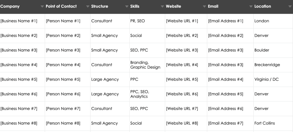 Google Sheet with Columns for 1) Category, 2) Point of Contact, 3) Structure (e.g., consultant, agency), 4) Website URL, 5) Email, 6) Location, and 7) Notes.